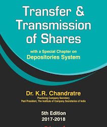 Transfer and Transmission of Shares